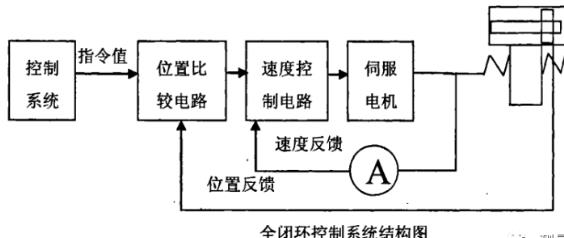 大兴安岭蔡司大兴安岭三坐标测量机